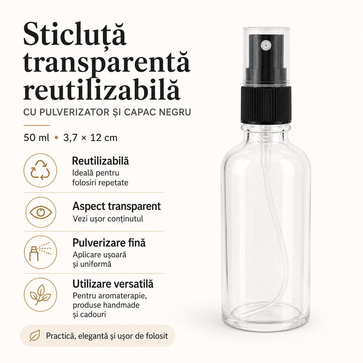 Sticluță transparentă reutilizabilă cu spray și capac 50ml