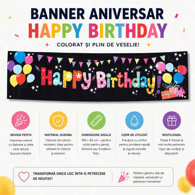 Banner aniversar cu imprimeu Happy Birthday colorat și baloane - CraftUp
