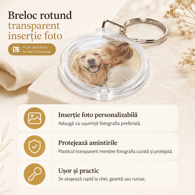 Breloc rotund transparent inserție foto 4,7cm - CraftUp
