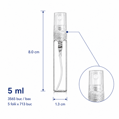 Sticluță transparentă reutilizabilă cu spray și capac - CraftUp