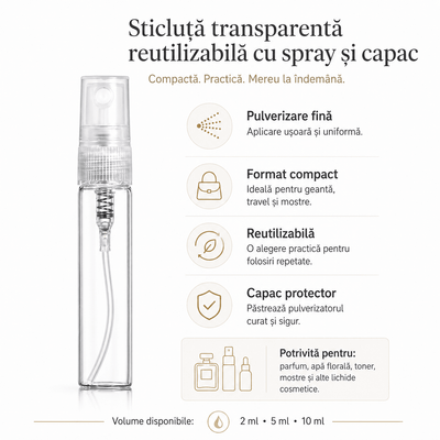 Sticluță transparentă reutilizabilă cu spray și capac - CraftUp