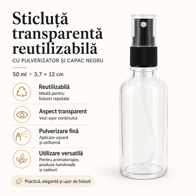 Sticluță transparentă reutilizabilă cu spray și capac 50ml - CraftUp