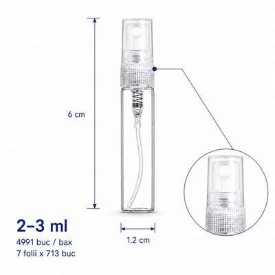 Sticluță transparentă reutilizabilă cu spray și capac - CraftUp